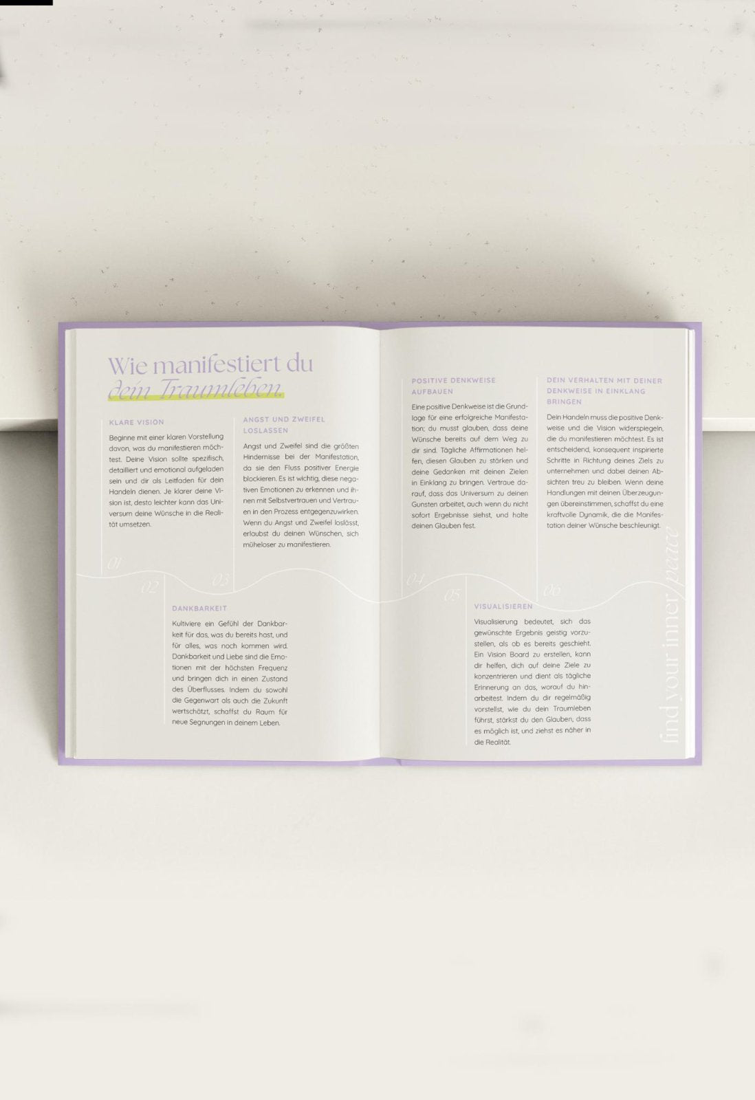 Manifestation Planner & Journal